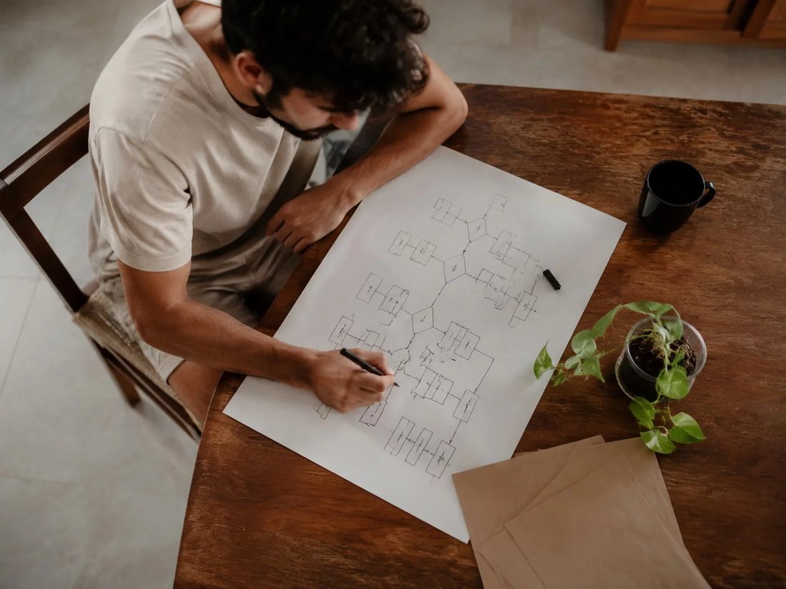Mesa vista de cima com um diagrama de lógica desenhado à mão